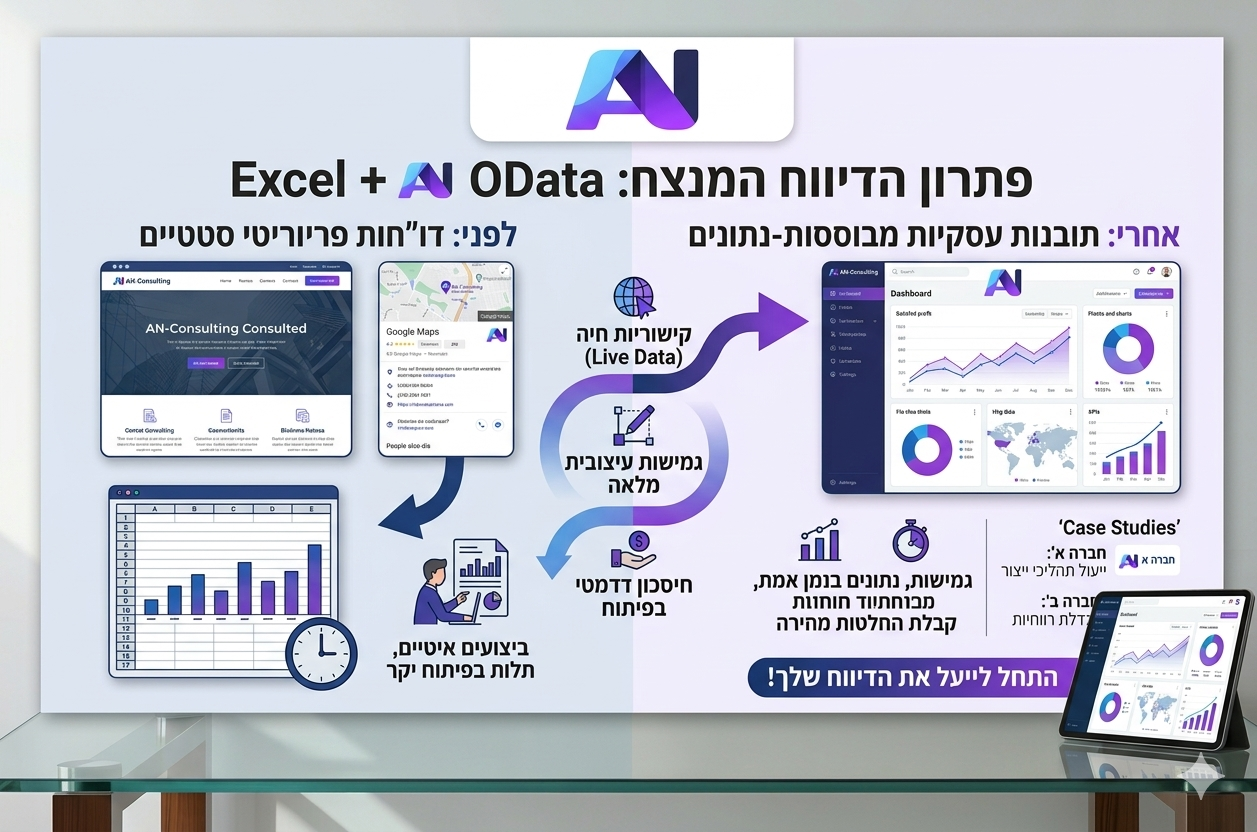 OData ו-Excel מול דווחות פריוריטי
